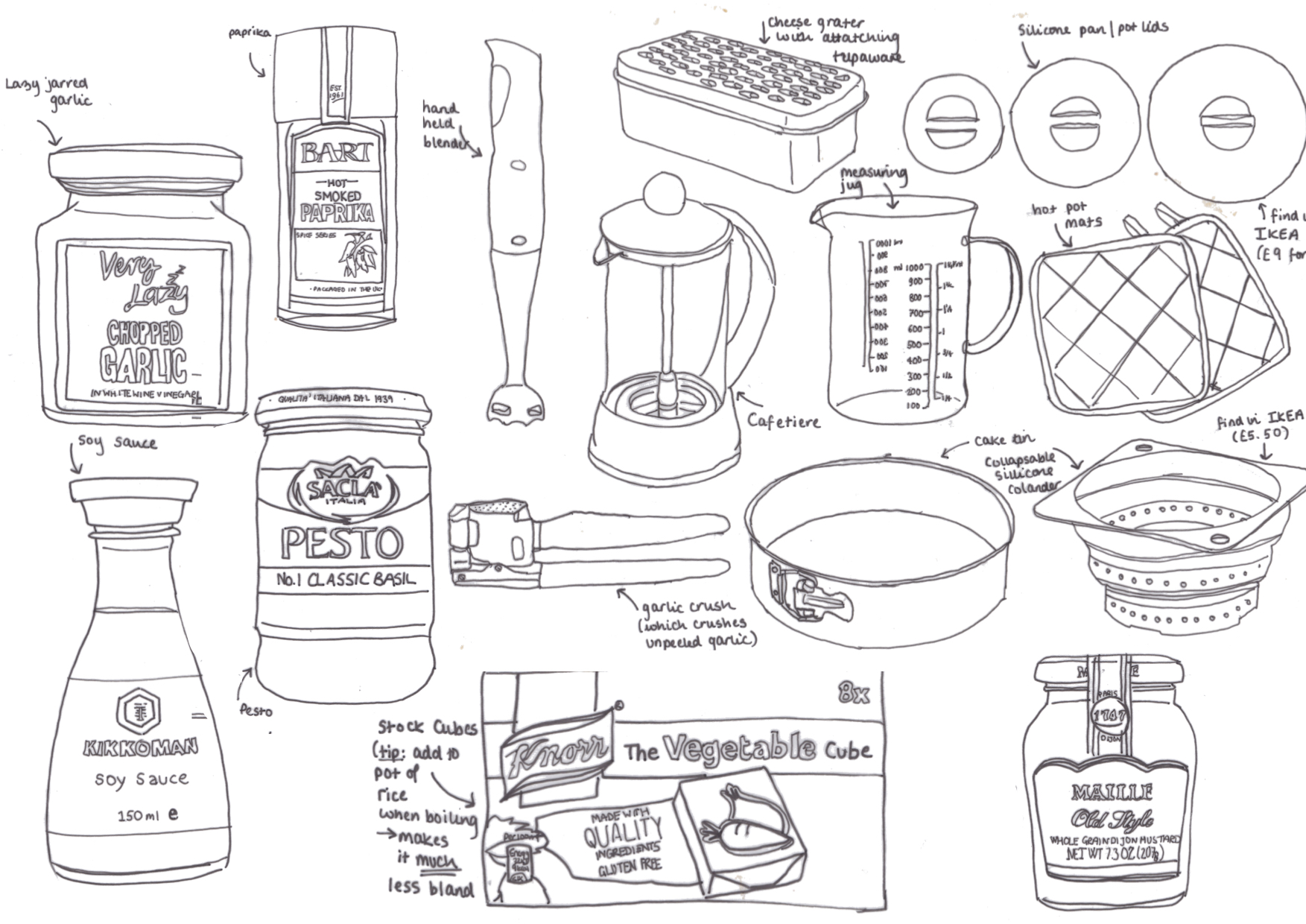 Student Kitchen Hacks — I:M Pin on Cooking, how to , hacks